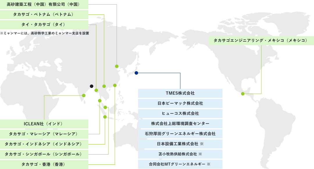 グループ企業一覧地図