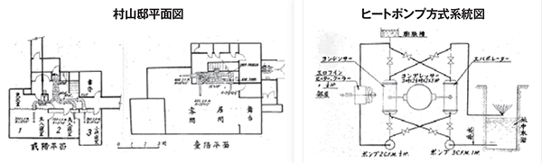 村山邸平面図およびヒートポンプ方式系統図