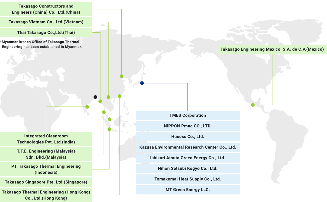 Map of Group Companies