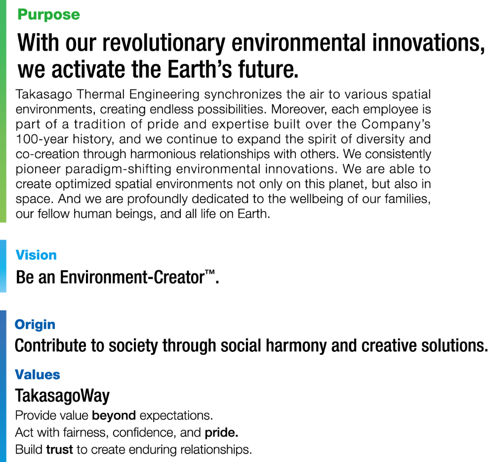 Purpose:With our revolutionary environmental innovations, we activate the Earth's future. Takasago Thermal Engineering synchronizes the air to various spatial environments, creating endless possibilities. Moreover, each employee is part of a tradition of pride and expertise built over the Company's 100-year history, and we continue to expand the spirit of diversity and co-creation through harmonious relationships with others. We consistently pioneer paradigm-shifting environmental innovations. We are able to create optimized spatial environments not only on this planet, but also in space. And we are profoundly dedicated to the wellbeing of our families, our fellow human beings, and all life on Earth. Vision:Be an Environment-Creator™. Origin:Contribute to society through social harmony and creative solutions. Values:Provide value beyond expectations.Act with fairness, confidence, and pride. Build trust to create enduring relationships.