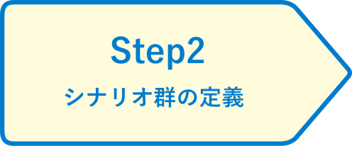Step2 シナリオ群の定義