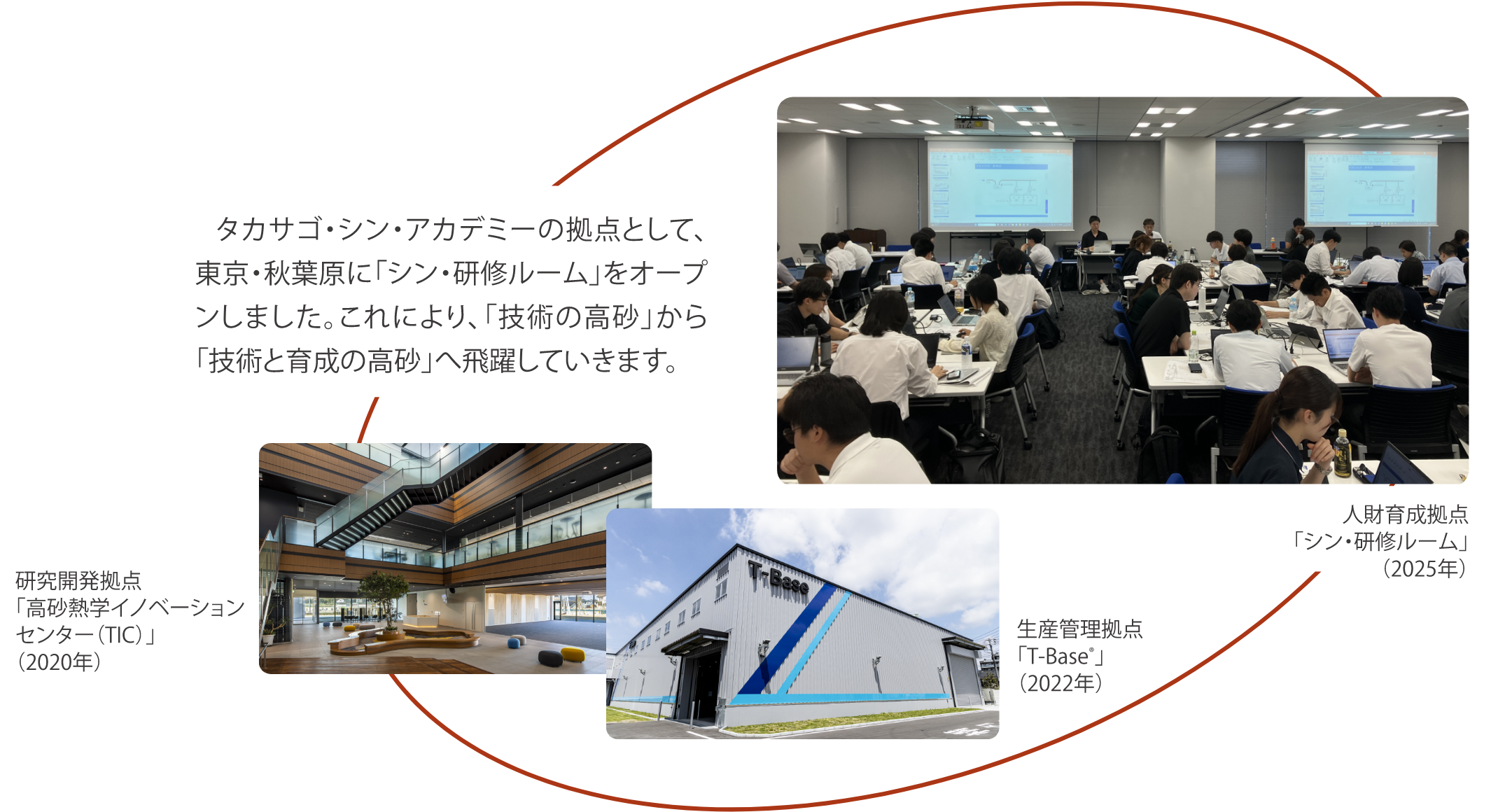 新たな学びの拠点 シン・研修ルーム